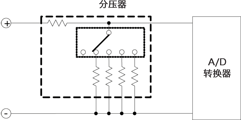 萬(wàn)用表的直流電壓測(cè)量原理 萬(wàn)用表的直流電壓測(cè)量原理